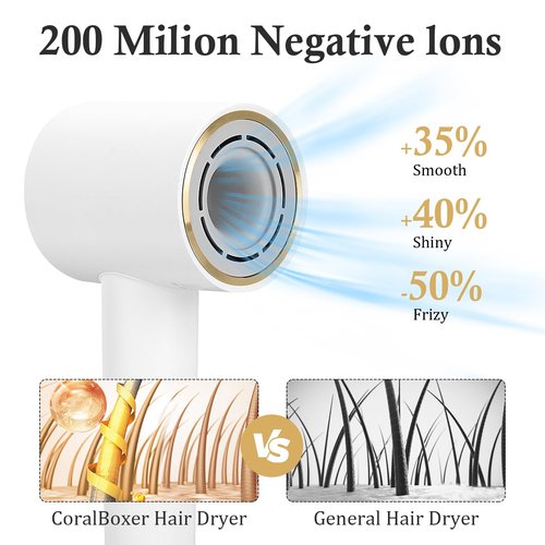 Hair Dryer,110000 RPM High-Speed Brushless Motor,GFCI Safety Plug--For high humidity,Negative Ionic Fast Drying, Low Noise,Thermo-Control Hair-Dryer-with-LED Display and Nozzle (White)