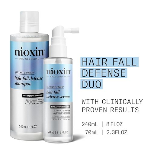 Nioxin Hair Fall Defense Kit - Shampoo & Intensive Leave-In Treatment for Thinning Hair