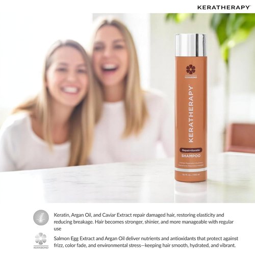 KERATHERAPY Keratin Infusion Repair Conditioner - 10.1 fl. oz. | Revitalize Dry, Damaged Hair with Caviar Extract & Argan Oil