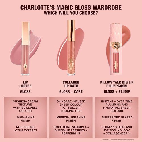 Charlotte Tilbury Lip Lustre Lip Gloss - Hydrating High Shine Formula with Lotus Extract | Long-Lasting Moisture