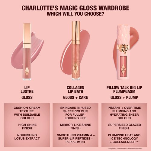 Charlotte Tilbury Collagen Lip Bath - Plumping Lip Gloss for a Fuller-Looking, High-Shine Pout - Skincare-Infused Formula to Hydrate & Nourish Lips - Pillow Talk Fair