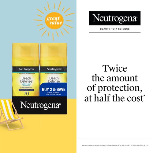 Neutrogena Sunscreen Lotion Beach Defense SPF 70, Face and Body Sunscreen, Hawaii Reef Act 104 Compliant, Octinoxate & Oxybenzone Free, Oil Free, Fast Absorbing Sun Care, 6.7 fl oz, Twin Pack