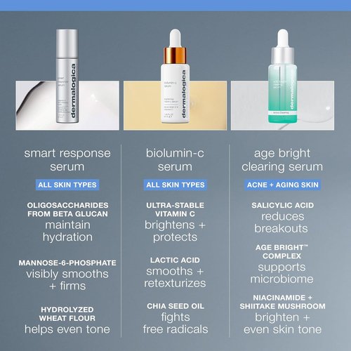 Dermalogica Smart Response Serum - Anti-Aging Face Serum with Lactic Acid & AHA | Hydrate, Brighten & Soothe Fine Lines