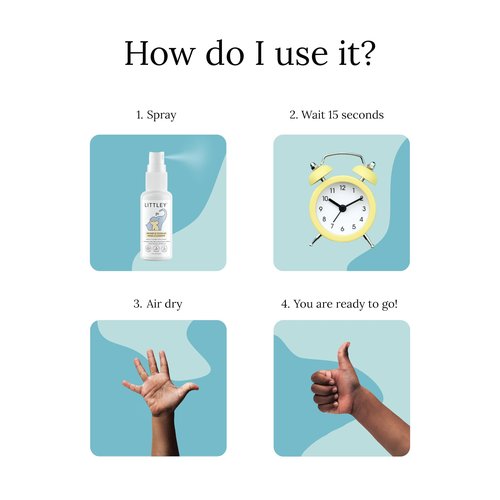 Think Smarter Products Littley Infant & Toddler Hand Cleanser with Hypochlorous Acid, Gently Cleans Dirt & Germs, Non-Toxic & Alcohol-Free, Safe for Sensitive Skin, 2oz Travel-Size Spray Bottle