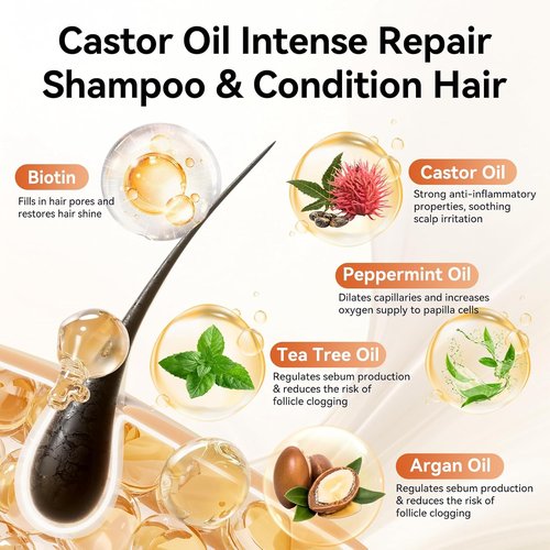 Castor Oil Shampoo & Conditioner Set - Strengthen & Restore Thin Hair | Sulfate-Free, 16.9 FL Oz