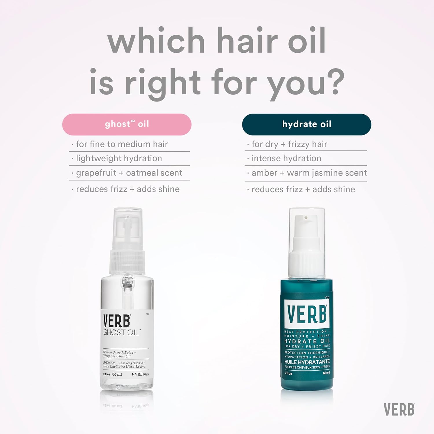 VERB Hydrate Oil - Moisturizing Hair Treatment - Enhances Shine & Smooths Frizz - Amber & Warm Jasmine Scent