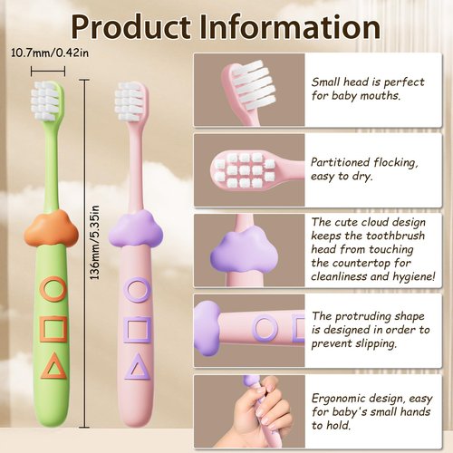 Lonlown Kids Toothbrushes 8 Pack,Extra Soft Toddler Toothbrush Age 2-4,Cute Multicolor Boys Girls Child Toothbrush,Clean Kids Teeth,Bristles Not Easy to Shed