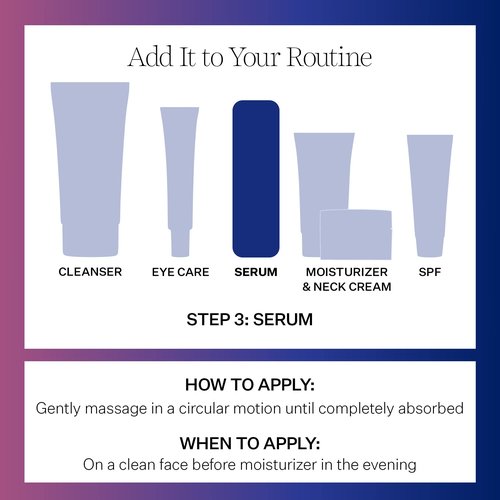 StriVectin Advanced Retinol Nightly Multi-Correct Serum
