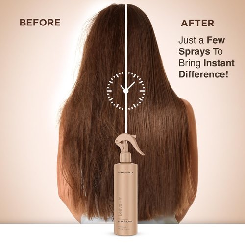 MOEHAIR Leave-In Conditioner - 12 Fl. Oz. | Argan Oil & Protein Infused | Curly Hair Detangler & Softener | Sulfate-Free
