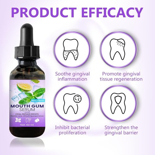 UQWUQW Gum Restore Drops - Gum Repair for Receding Gums Treatment for Stain Removal Dry Mouth, & Bad Breath Treatment, Instant Fresh Breath, Mint, 60ml