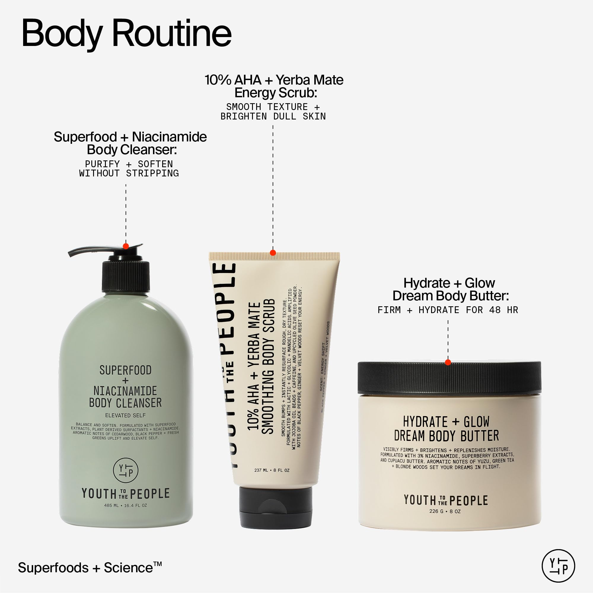 Youth To The People Superberry Hydrate + Glow Dream Body Butter - 3% Niacinamide + Jojoba Oil, Shea Butters, Yuzu + Green Tea + Blonde Woods Scented Body Lotion, Firming Moisturizer - 1.7 fl oz