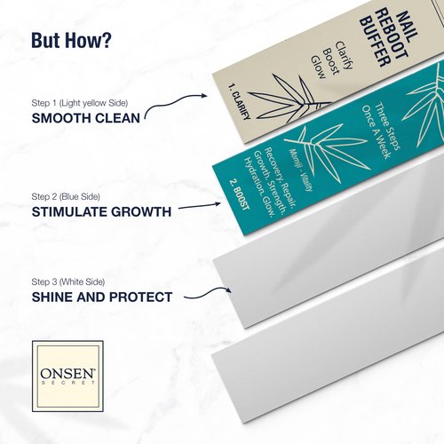 Onsen Secret Professional Nail Buffer Replacement Pads | Ultimate Shine Nail Buffing w/ 3 Way Buffing Methods - 1 Pack of 4 Combo Buffer Pads by Onsen