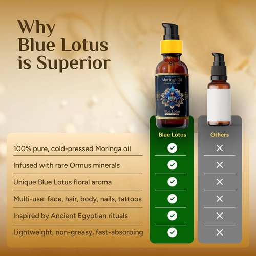 Pure Organic Moringa Oil with Blue Lotus Flower – Deep Hydrating & Anti-Aging Ritual Oil for Skin, Hair & Nails – Premium 100% Cold Pressed Moringa Seed Extraction, Nourishes & Hydrates Skin 2oz.