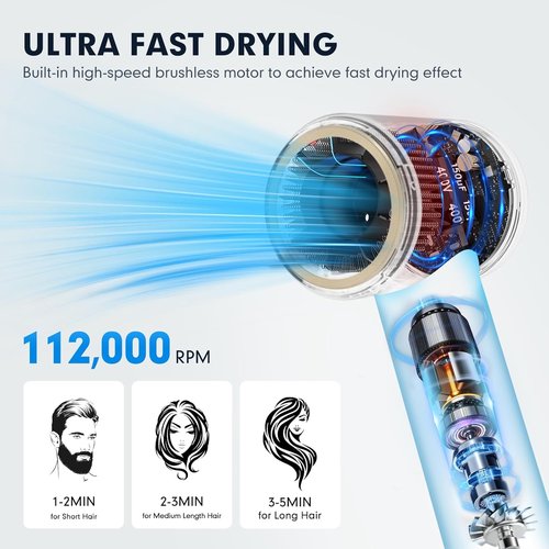 Skiennix Ionic Hair Dryer - High-Speed, Low Noise, Lightweight Mini Design for All Hair Types | 110V Home & Travel