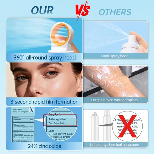 Reef Safe Mineral Sunscreen Spray SPF 50+ | Zinc Oxide UVA/UVB Protection | Lightweight & Travel Size, 6.76 oz (2 Pack)