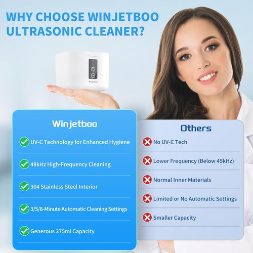 Ultrasonic Retainer Cleaner Machine, 48KHz Dental Cleaning Pod for Denture, Mouth Guard, Aligner, Night Guard, Braces, Toothbrush Heads, Jewelry with Digital Timer & 6 Modes, 13oz Capacity, White