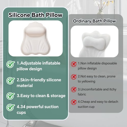 Luxury Silicone Bath Pillow for Tub, New Cloud-Soft 4D Air-Cushion Bathtub Pillow for Head and Neck & Back Support, Strong Suction Cups, Waterproof Quick-Dry Bathtub Headrest (White)