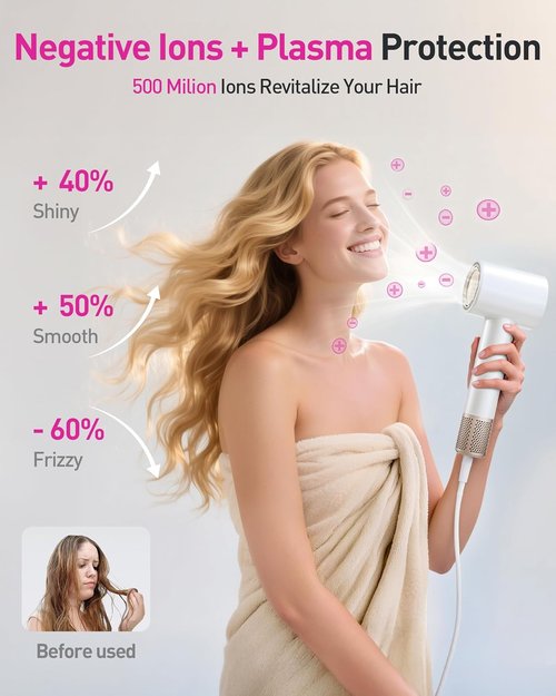Skiennix High-Speed Hair Dryer - 160,000 RPM Brushless Motor for Ultra-Fast Drying | Low Noise & Ionic Technology, White