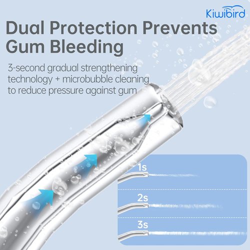 KIWIBIRD Mini Water Flosser - Ultra-Portable Cordless Oral Irrigator with UVC Light & IPX8 Waterproof | 230mL Teeth Cleaner for Tonsil Stones & Braces Care (Purple)
