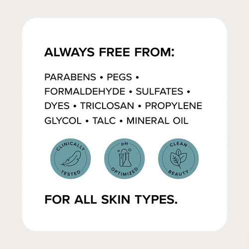 Medix 5.5 Glycolic Acid + Lactic Acid Exfoliating Body Wash Gel | KP Bump Eraser | AHA Exfoliant Skin Care Body Cleanser | Keratosis Pilaris & Acne | Anti Aging AHA Foaming Body & Face Wash, 15 Fl Oz