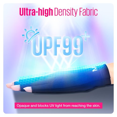 MEFA UV Nail Lamp with UV Gloves, 72W Light for Gel Nails with 21pcs Lamp Beads, 3 Times Dryer for Nail Polish Fast Curing, Professional UPF99+ Gloves for Gel Manicures Gifts for Women