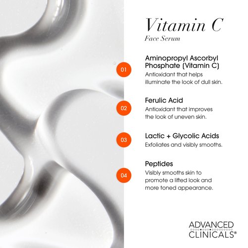 Advanced Clinicals 3 Pack Face Serum Essentials Set | Brightening Vitamin C, Firming Retinol, & Hydrating Hyaluronic Acid Serum Gift Box | Travel Size Gift For Women | Anti Aging Skin Care Products