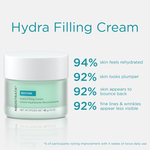 NEOSTRATA Hydra Filling Cream Anti-Wrinkle Concentrate with Hyaluronic Acid Non-Comedogenic, 1.6 oz.