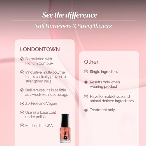 LONDONTOWN Nail Strengtheners - Boost Growth, Repair & Shine for Weak, Brittle Nails - Clear Formula