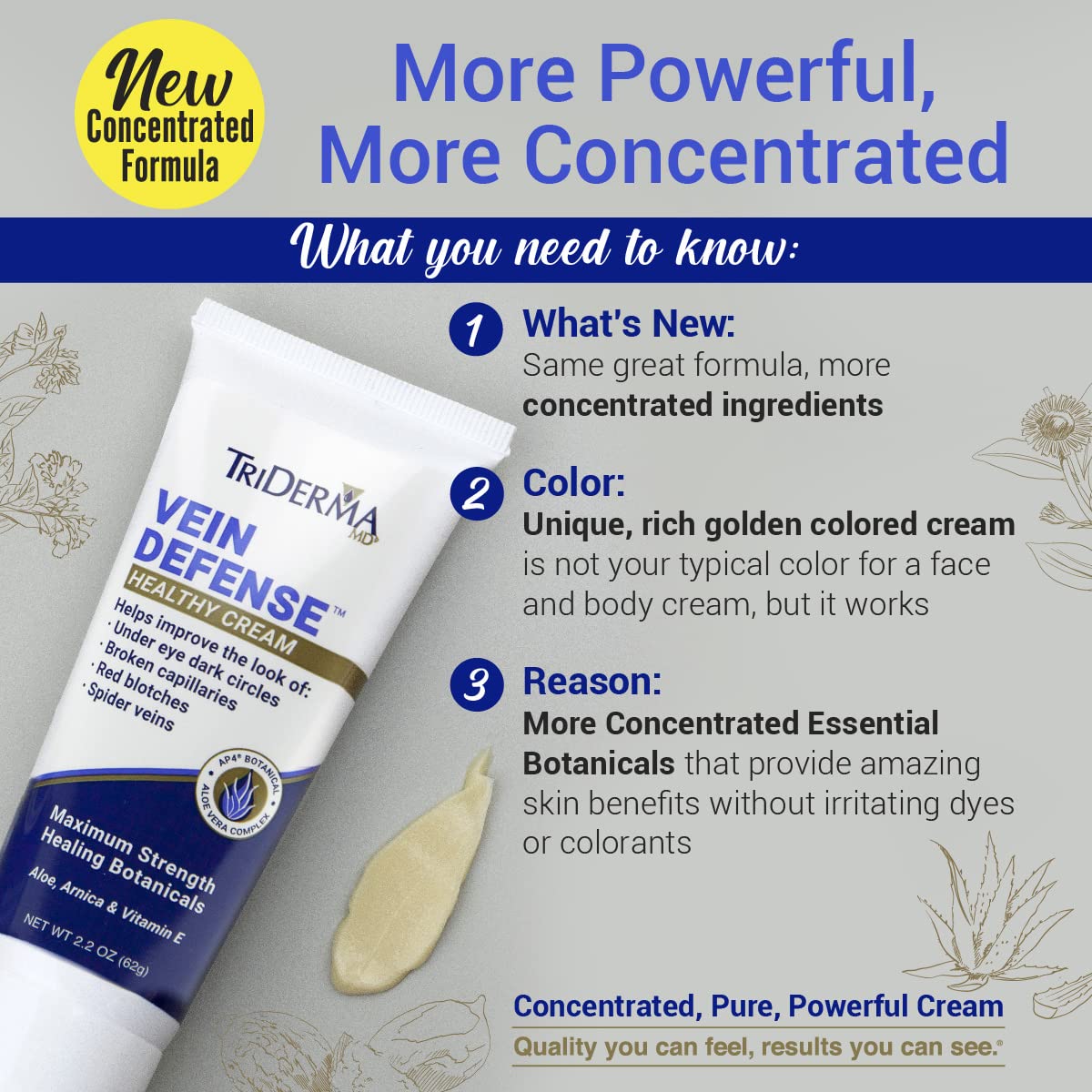 TriDerma Vein Defense Cream - 2.2 Ounces for Healthy Skin, Reduces Spider Veins & Dark Circles