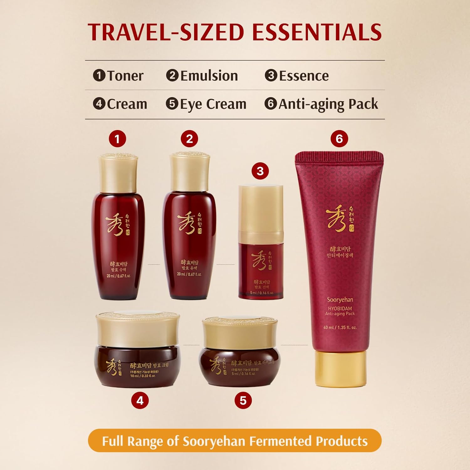 Sooryehan Hyobidam Fermented Skincare Gift Set - Premium Korean Anti-Aging Kit with Wild Ginseng, 13.53 fl oz