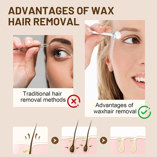 FONESO Nose Wax Kit, Mini Wax Warmer for Eyebrow Ear Hair Removal with Silicone Bowl, 100g Beads, 10 Sticks, Fast Heat, Smart Constant Temp, Portable Waxer Melter Machine Kit for Face Waxing