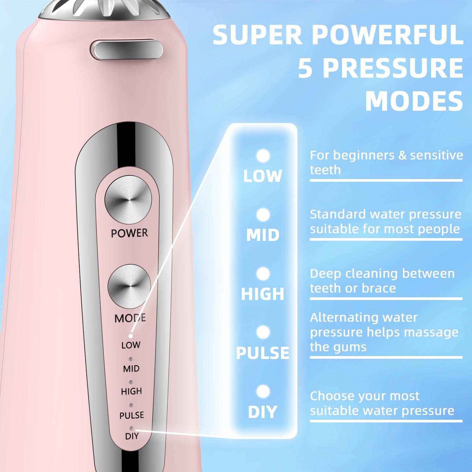 Water Flosser,300ML Water Pulse flossers-5 Modes&6 Replaceable Jet Tips for Teeth Cleaning and Flossing,Rechargeable (Pink)
