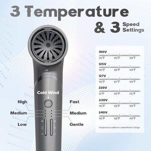 Beautural Hair Dryer - 1600W High-Speed Foldable Travel Blow Dryer | Fast Drying & Frizz Control, Gray