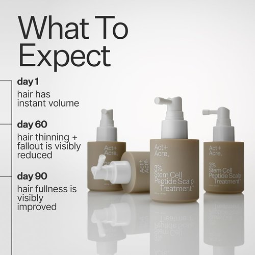 Act+ Acre Cold Processed Stem Cell Peptide Treatment - Boost Hair Density with Grape Stem Cells & Peptides | 3 Fl Oz