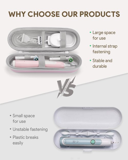 SQERO Electric Toothbrush Travel Case for Oral-B Pro/iO, Philips Sonicare/Aquasonic, Oral B Case for Brush Heads & Accessories, Portable Toothbrush Hard Carry Bag Waterproof PU