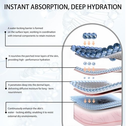 HA Rejuvenating Hydrator | Hyaluronic Acid Serum for Deep Hydration with Niacinamide & Ceramides
