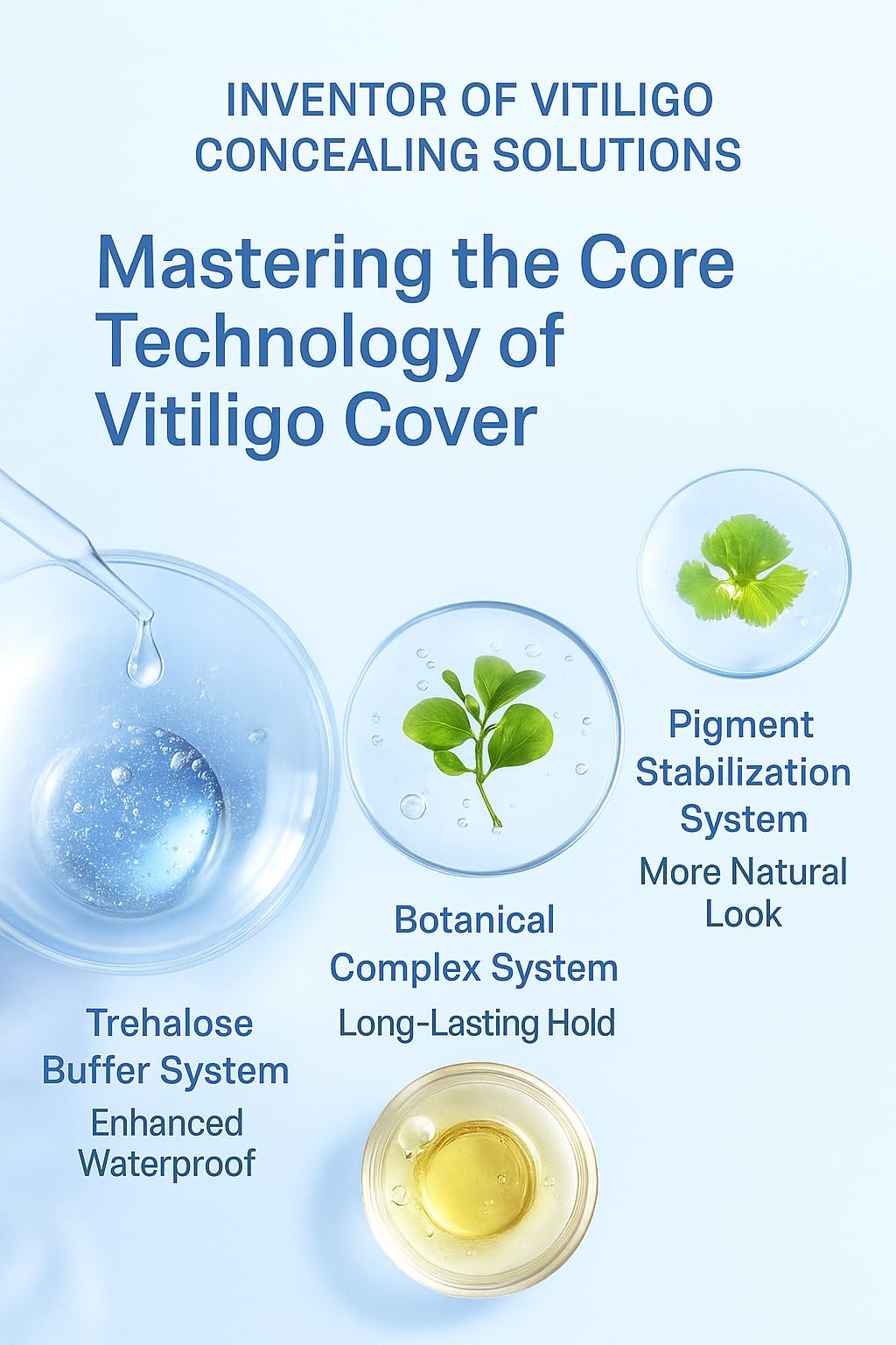 ZHEHZI vitiligo cover pen concealer, Waterproof Long-Lasting 3-7 Days Face &Hands&legs& Body Coverage full coverage and suitable for all kind of skin, 3.5g (light skin, face and body）
