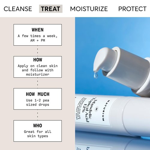 Naturium Mandelic Topical Acid 12%, Plus Niacinamide & Natural Fruit Acids, Anti-Aging Skin Care, 1 oz