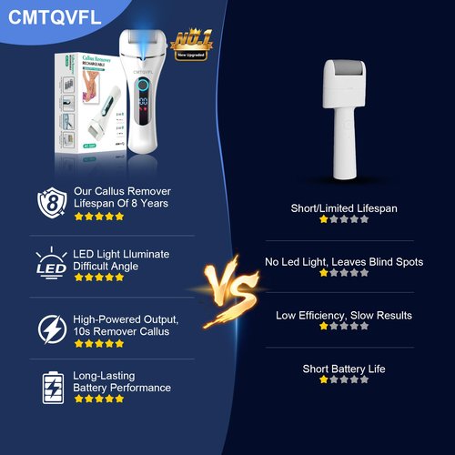9.0 Upgrade Electric Foot Callus Remover CMTQVFL -【Removes 99.99% of Calluses in 2 Minutes】Professional Foot Callus Remover IPX7 Waterproof Electric Callus Remover for Feet Hard Care Dead Cracked Skin