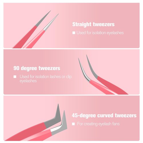 VEYES INC Lash Tweezers for Eyelash Extensions,High Precision Tweezers Kit Contains Isolation,Curved and Volume Lash Tweezers (3pcs) Pink