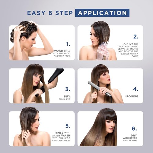 KATIVA Brazilian Keratin Hair Straightening Treatment - 12 Weeks of Smooth, Frizz-Free Brunette Hair | Hyaluronic Acid & Argan Oil, Formaldehyde Free