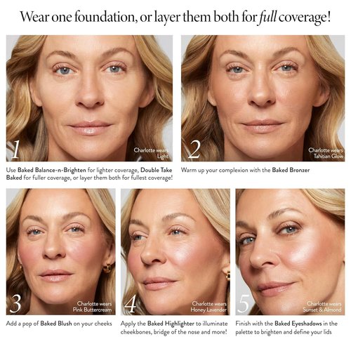 Laura Geller Baked Icons Full Face Makeup Palette - All-in-One for Mature Skin | Travel-Friendly Design