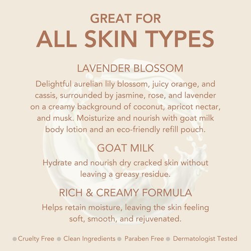 Dionis Goat Milk Lavender Blossom Body Lotion & Refill Pouch 2-Piece Gift Set