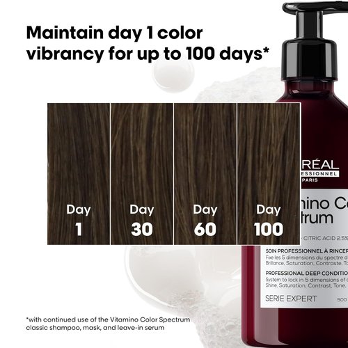 L'Oréal Professionnel Paris Vitamino Color Spectrum Deep Conditioner - Ultra High Glass Shine & Vibrant Color Retention