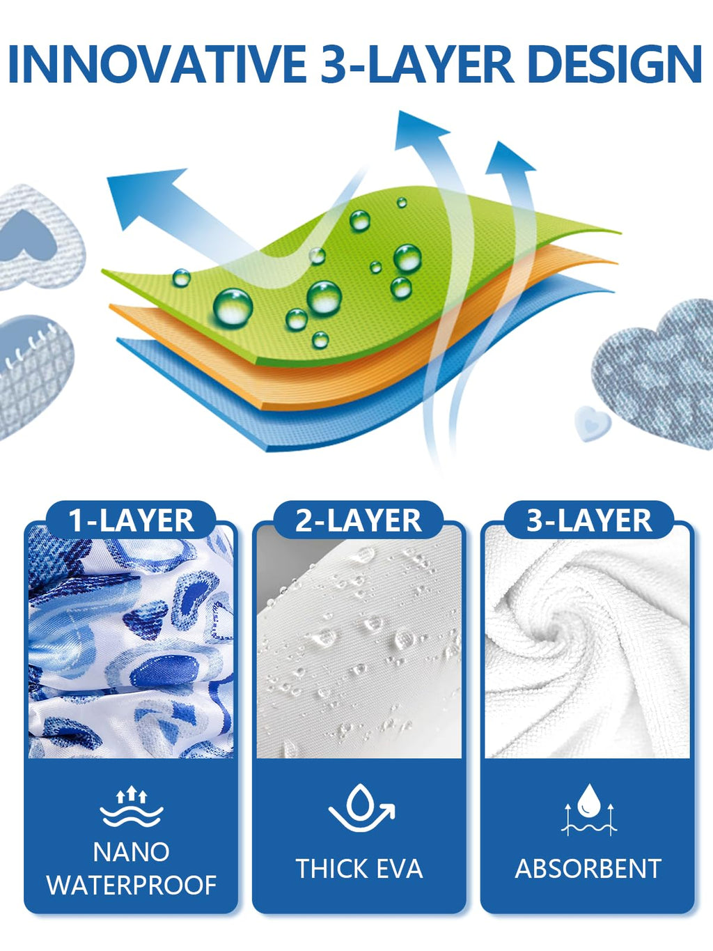 Years calm Terry Lined Shower Cap, Triple Layer Heart Motifs,Waterproof Reusable Elastic,Hair Shower Cap for Women,Terry Cloth Shower Caps for Spa,Clean,Trave (Blue, One Size)