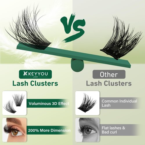 KEYYOU LASH Clusters 3D Effect Eyelash Clusters 280pcs 100D D Curl 9-18MIX Individual Lashes Wispy Lashes Volume Cluster Lashes Natural Soft DIY Lash Extension(3D-100D-D-9-18MIX)