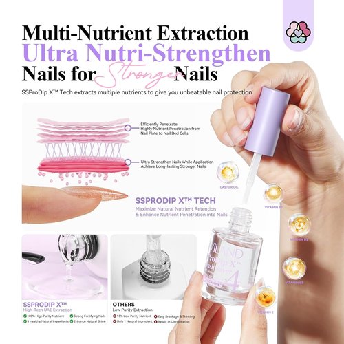 SAVILAND Dip Powder Liquid Set - HEMA-Free Nail Dipping System Essentials | 15 ml for DIY Strengthening at Home