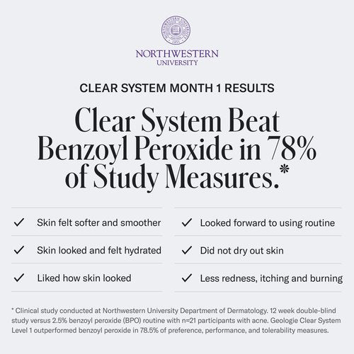 Geologie Clear Skin Face Cream | Clear System Daily Moisturizer with SPF15 for Acne-Prone Skin | Azelaic Acid, Niacinamide & Hyaluronic Acid | Lightweight & Oil Free | 60 ML