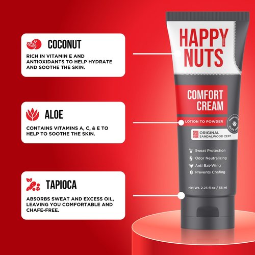 HAPPY NUTS Comfort Cream Deodorant For Men: Anti-Chafing Sweat Defense, Odor Control, Aluminum-Free Mens Deodorant & Hygiene Products for Men's Private Parts 2.25 oz. (Original)