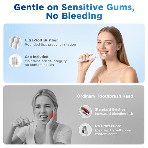 Oralphi Sensitive Gum Care Replacement Brush Heads for Waterpik Complete Care 5.0/9.0 (CC-01/WP-861), STRB-3WW, Ultra Soft Bristles with Cover, Sonic Electric Tooth Brush Refill Heads (4-Pack, White)